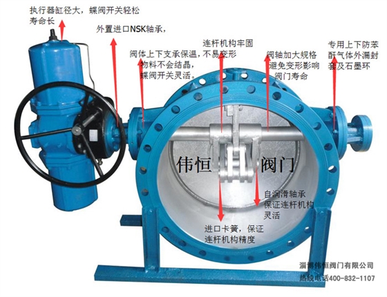 偉恒閥門-四連桿夾套翻板閥 偉恒閥門-四連桿夾套翻板閥