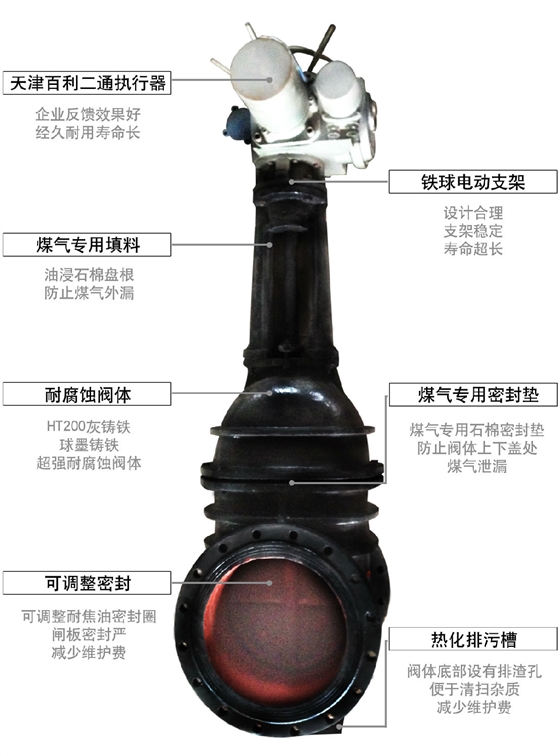 偉恒閥門 偉恒閥門