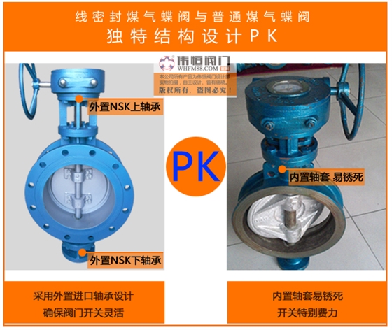 熱臟煤氣蝶閥對(duì)比_01.jpg 熱臟煤氣蝶閥對(duì)比_01.jpg