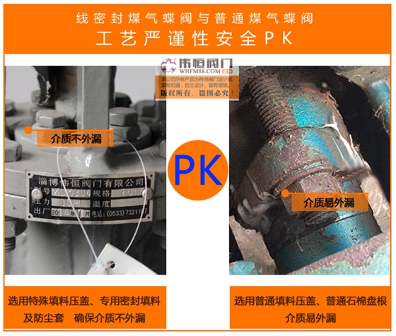 熱臟煤氣蝶閥對(duì)比_03.jpg 熱臟煤氣蝶閥對(duì)比_03.jpg
