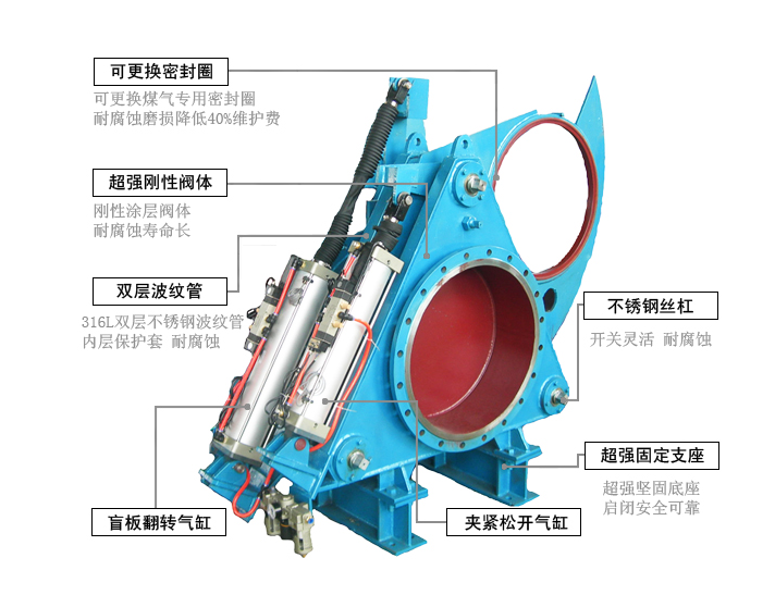 偉恒閥門 偉恒閥門
