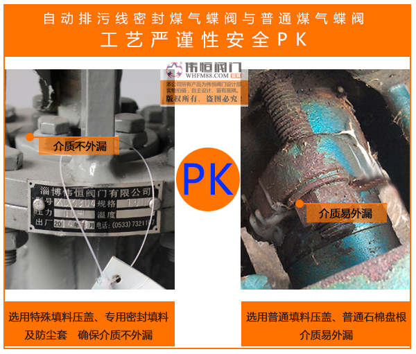 自動(dòng)排污線密封煤氣蝶閥對比_03.jpg